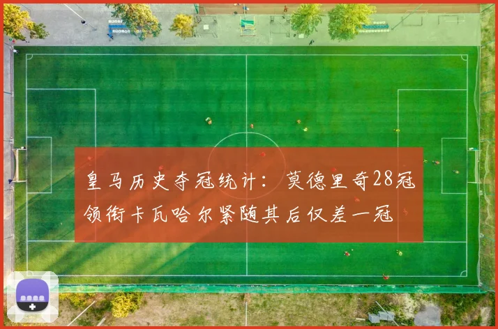 皇马历史夺冠统计：莫德里奇28冠领衔卡瓦哈尔紧随其后仅差一冠